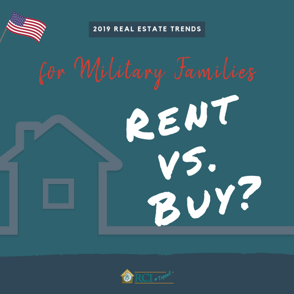 Military Families Rent Vs Buy - RCI Plus Topsail